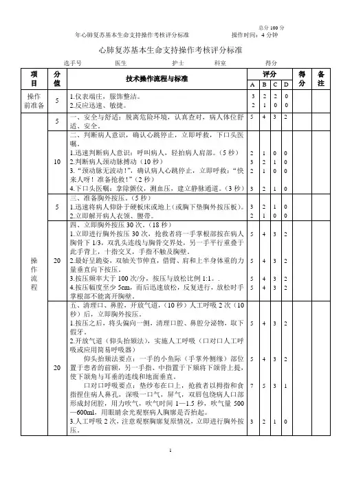 心肺复苏基本生命支持操作考核评分标准