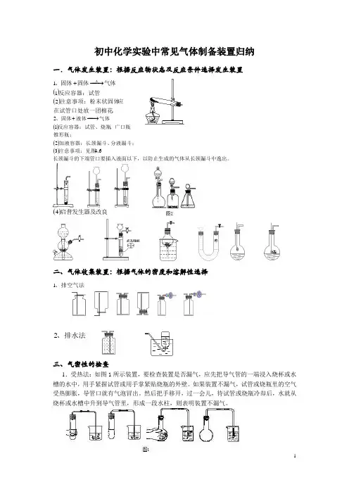 初中化学常见实验装置