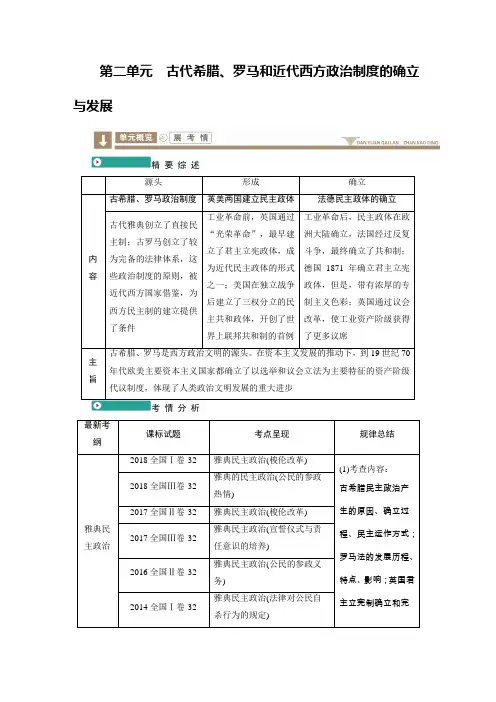 2020版高三历史《衡中学案》一轮总复习第二单元 5  古代希腊民主政治Word版含解析