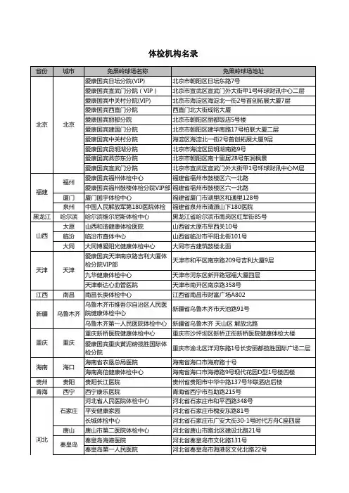 体检机构名录