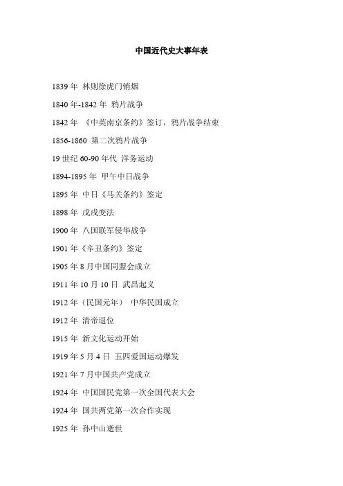 中国大事年表