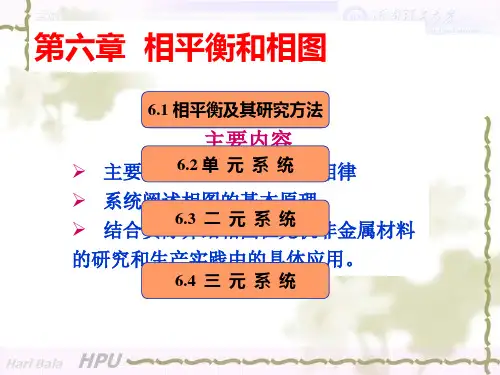 无机材料科学基础课件