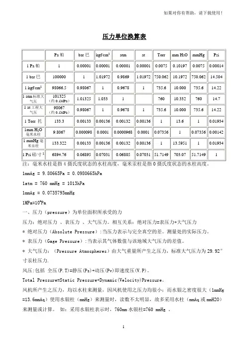 常用压力单位换算表