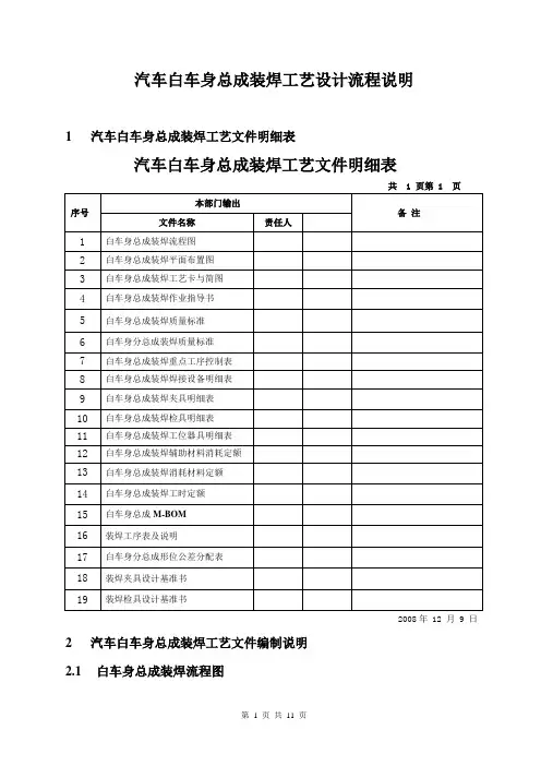 汽车白车身总成装焊工艺设计流程说明