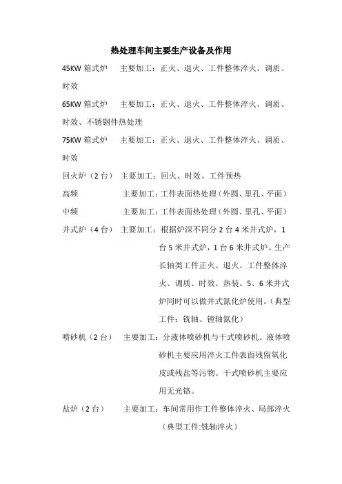 热处理车间主要生产设备及作用