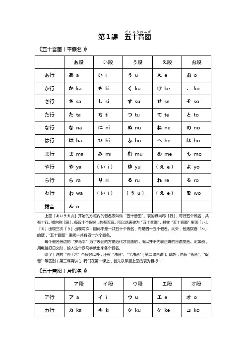 新编日语教程第一册(第一课)1