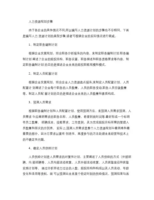 人力资源规划步骤(精)