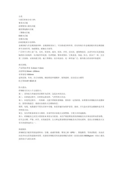 彩钢夹芯板介绍分类(又称三明治板)