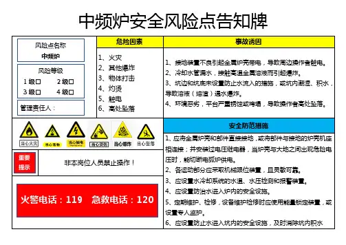 中频炉-安全风险点告知牌