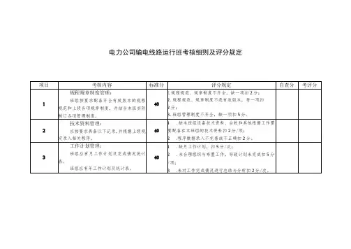 电力公司输电线路运行班考核细则及评分规定