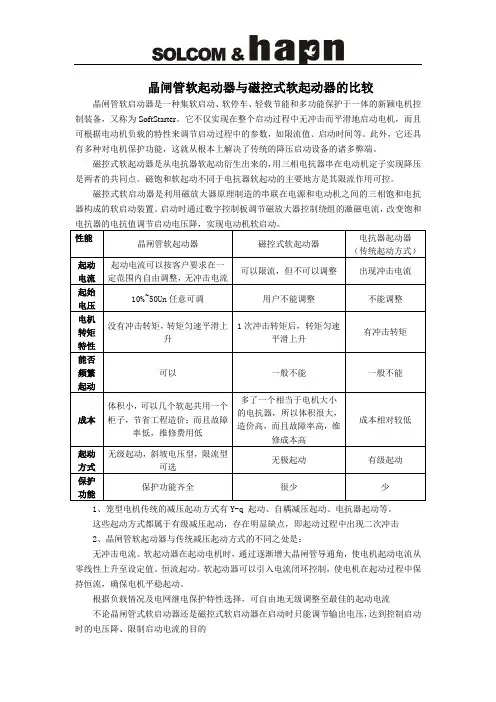 固态软起与磁控起动方式的比较