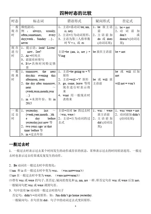 小学一般现在时-过去式-现在进行时-将来时讲解