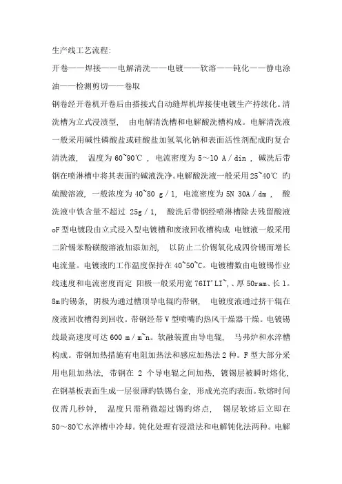 镀锡生产线工艺流程配图
