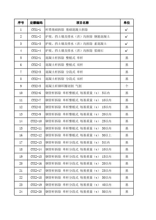 电网拆除工程预算定额 第3册 架空线路工程(2020版)