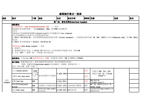 泰国自助游简明一览表