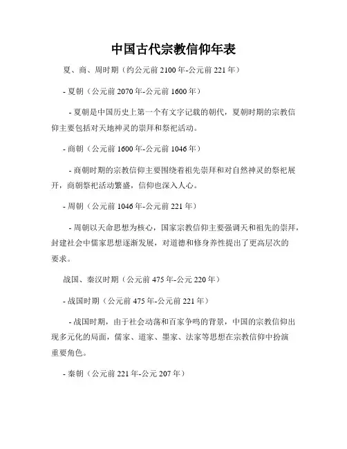 中国古代宗教信仰年表