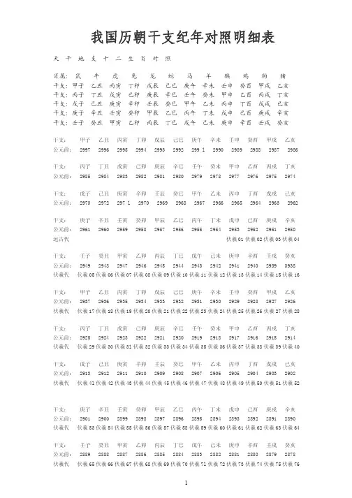 历朝干支纪年对照明细表
