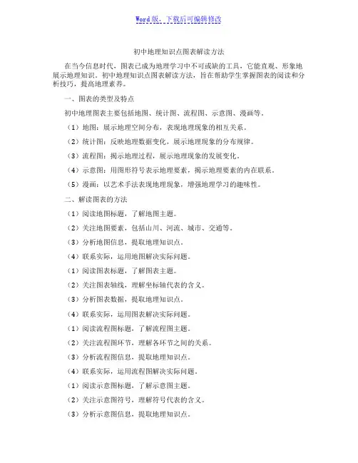 初中地理知识点图表解读方法