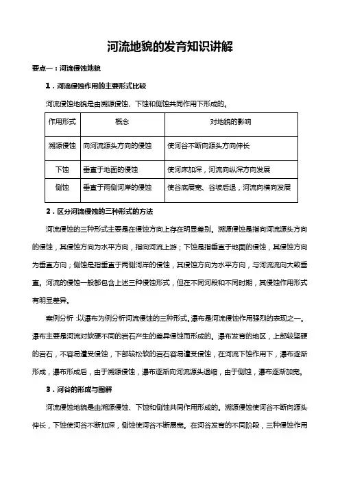 河流地貌的发育知识讲解