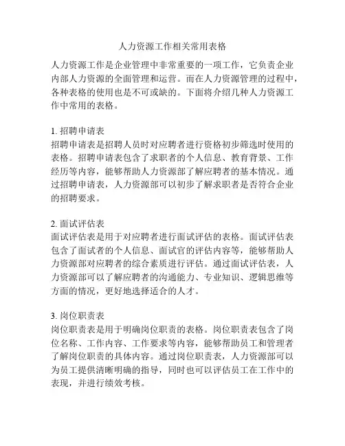 人力资源工作相关常用表格