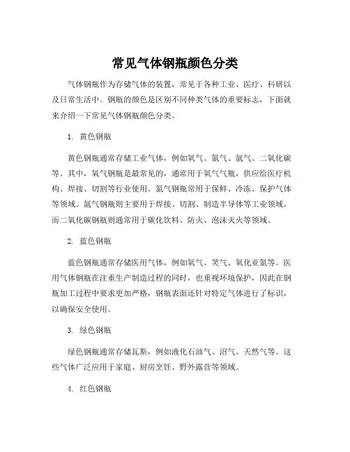 常见气体钢瓶颜色分类