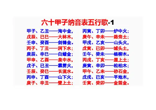 六十甲子纳音表五行歌