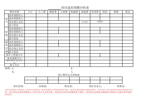 成本预测分析表