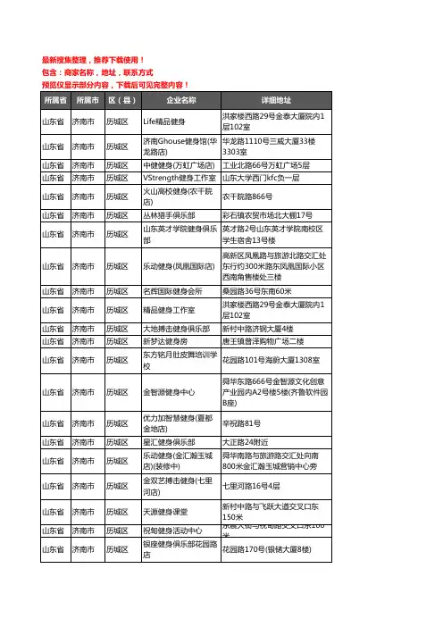 新版山东省济南市历城区健身房企业公司商家户名录单联系方式地址大全85家