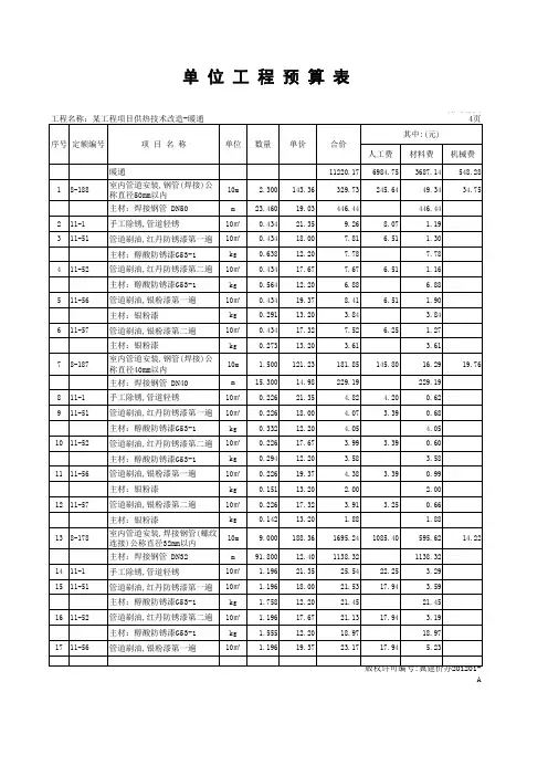 暖通预算表