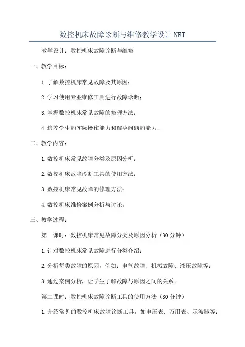 数控机床故障诊断与维修教学设计NET
