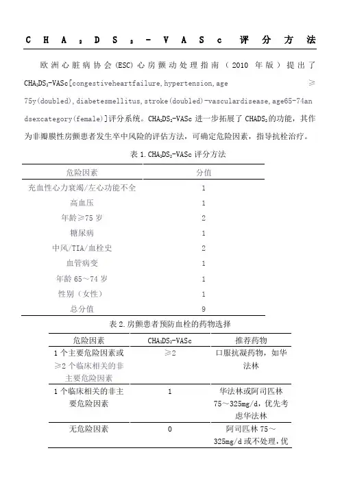 CHADSVASc评分方法
