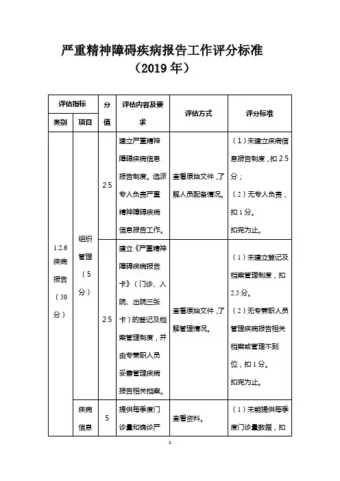 严重精神障碍疾病报告工作评分标准(2019年)