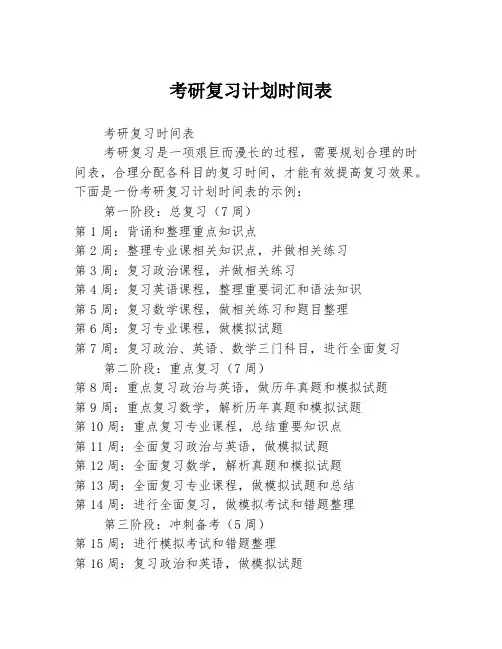 考研复习计划时间表