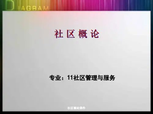 社区概论课件