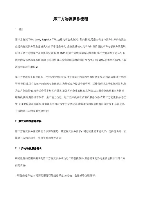 第三方物流操作流程