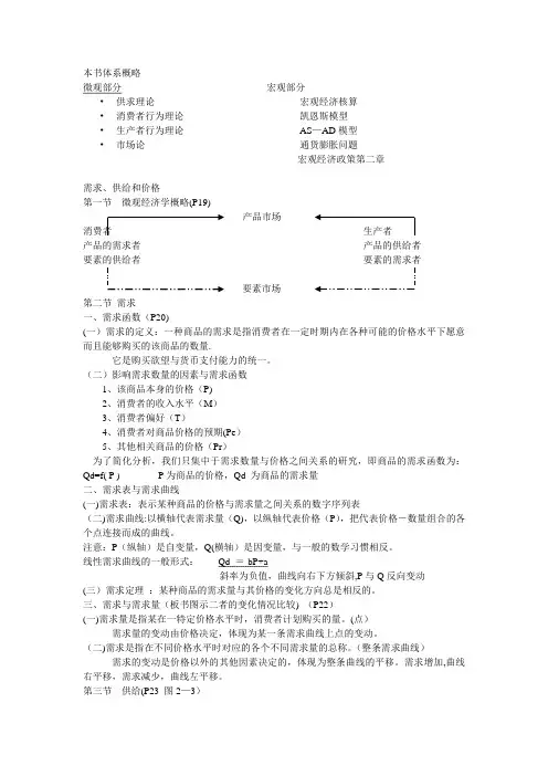 西方经济学复习重点(很全)70663