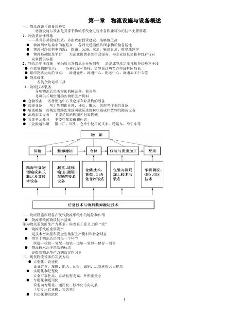 第一章 物流设施与设备