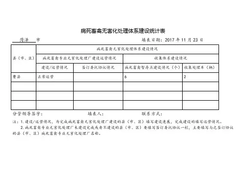 病死畜禽无害化处理体系建设与处理数量统计表11.23