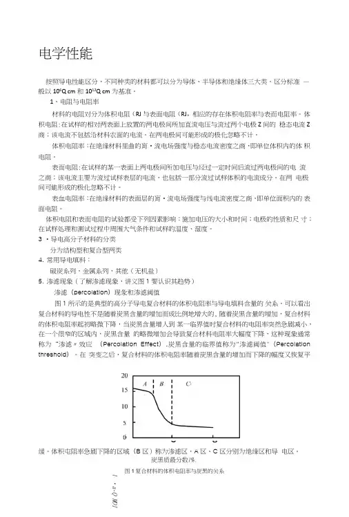 东华大学材料科学实验考试提纲.doc