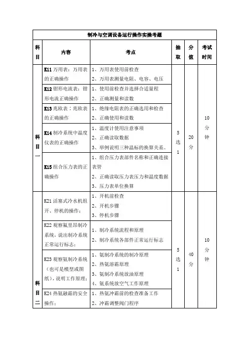 制冷与空调设备运行操作实操考题