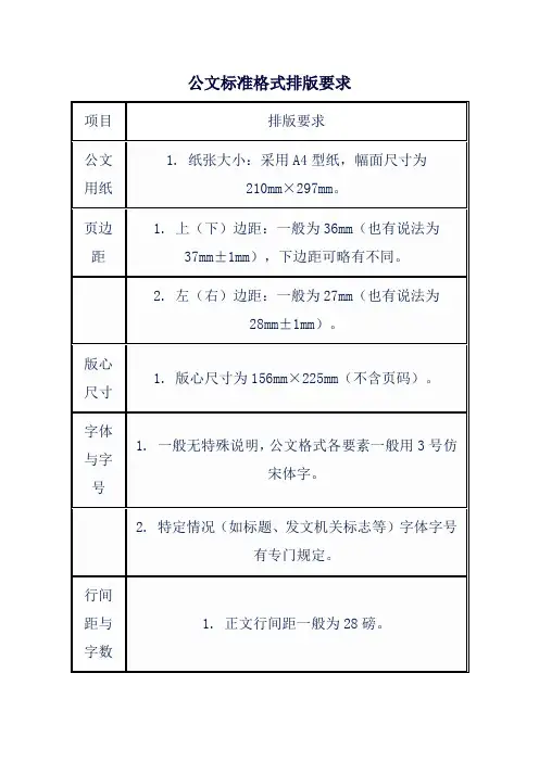 公文标准格式排版要求