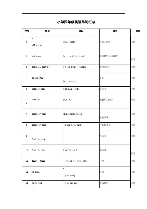 小学四年级英语单词汇总