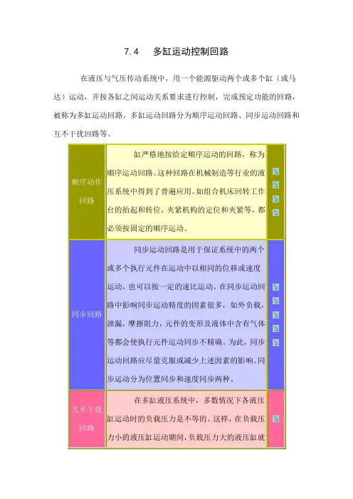 多缸运动控制回路共20页