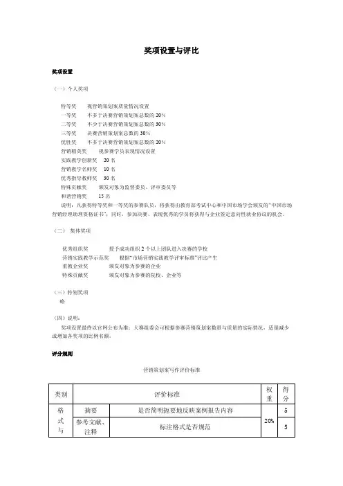 全国市场营销大赛奖项设置与评比