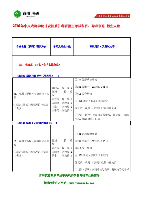 2016年中央戏剧学院【表演系】考研参考书目及真题 考研参考教材 考研试题及答案