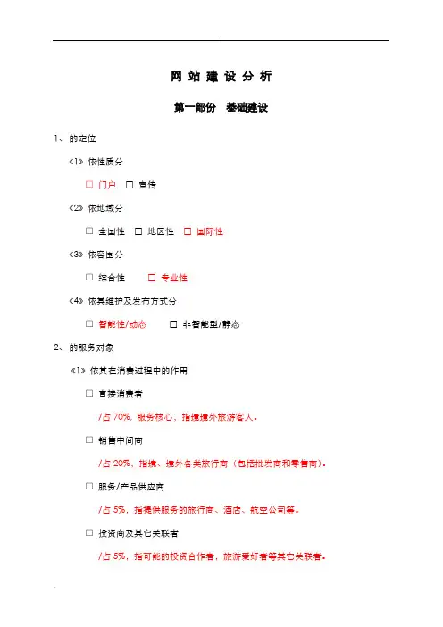 网站建设调查分析表