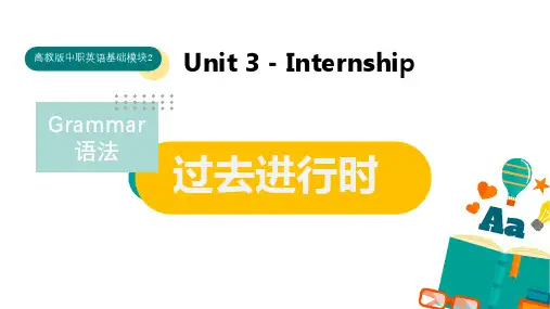 高教版(2021新课标版)【中职英语基础模块2】Unit3 - 语法点课件 - 过去进行时