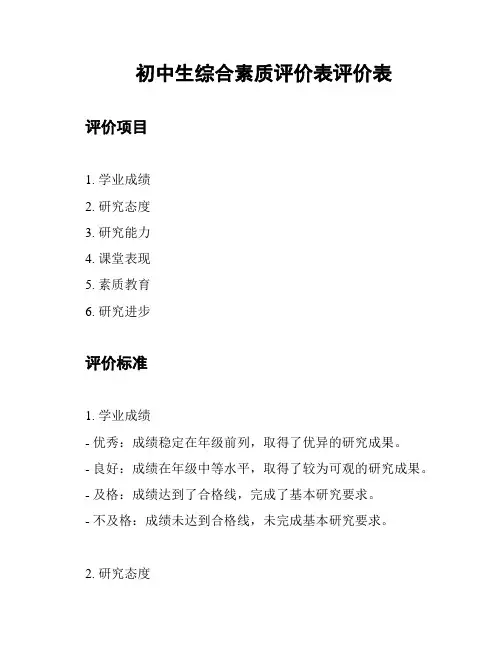 初中生综合素质评价表评价表