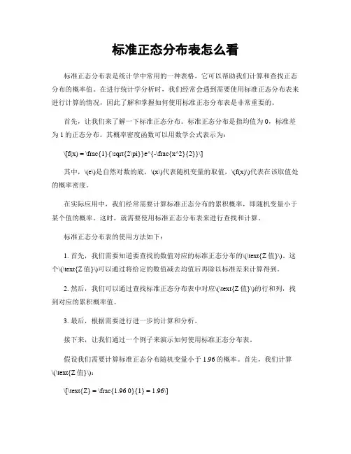 标准正态分布表怎么看