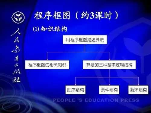 01-1-程序框图
